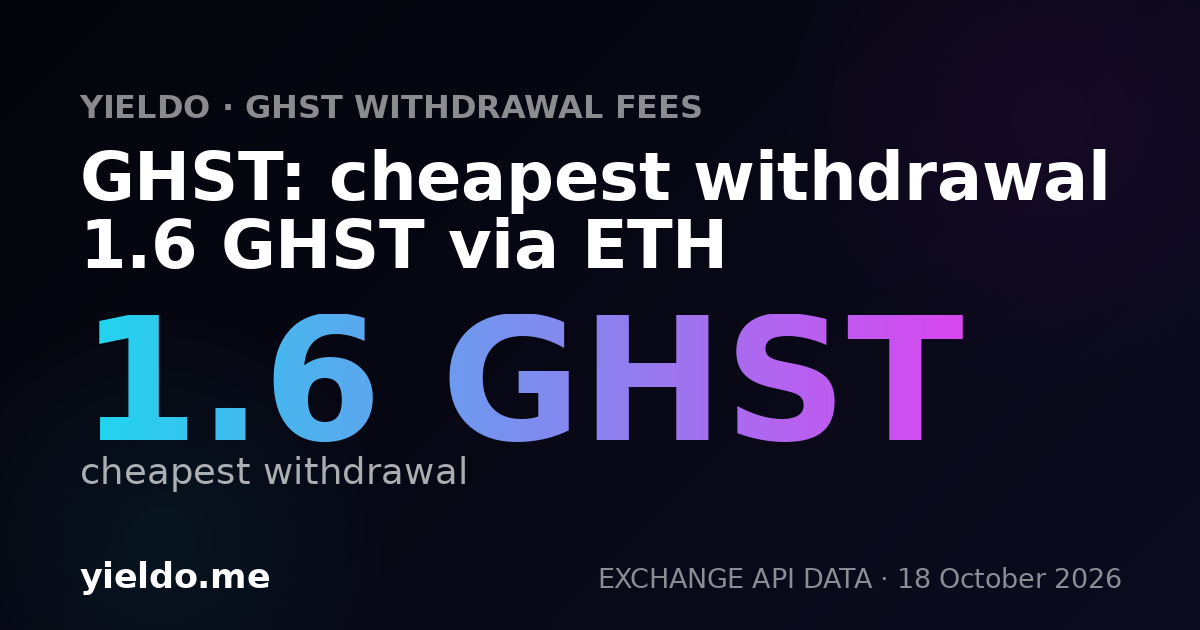 GHST: cheapest withdrawal 1.6 GHST via ETH