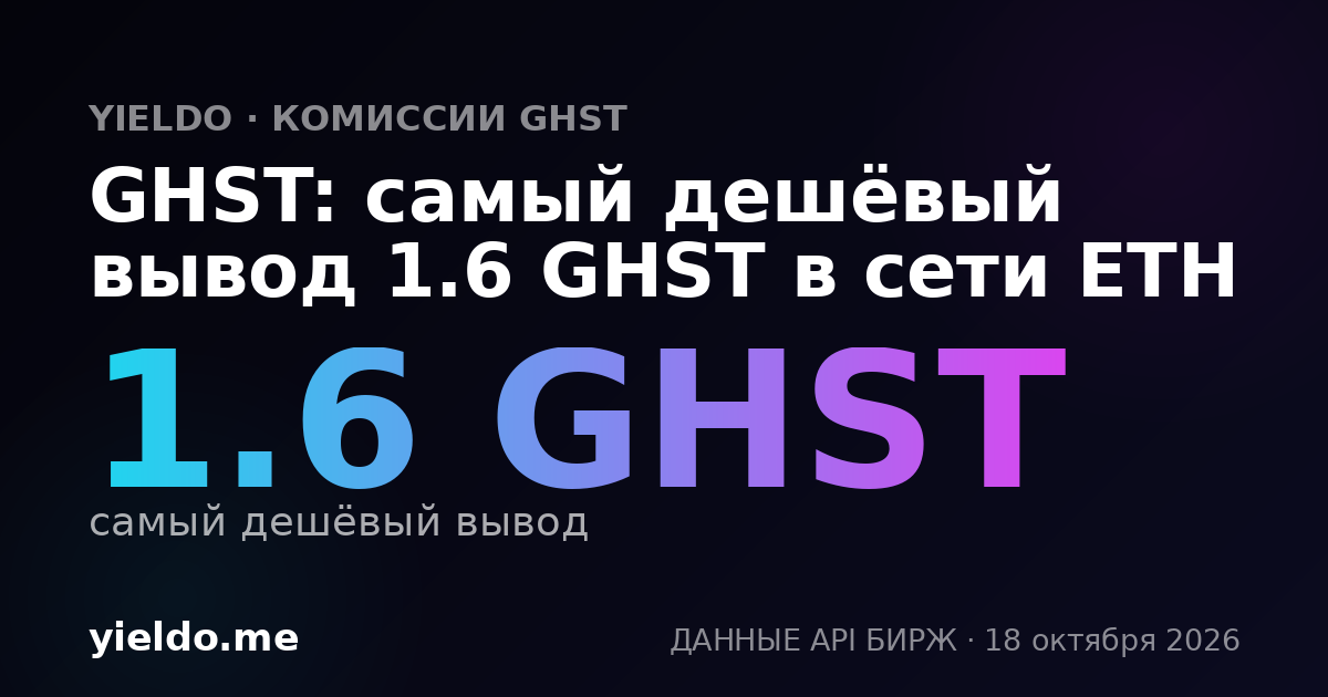 GHST: самый дешёвый вывод 1.6 GHST в сети ETH