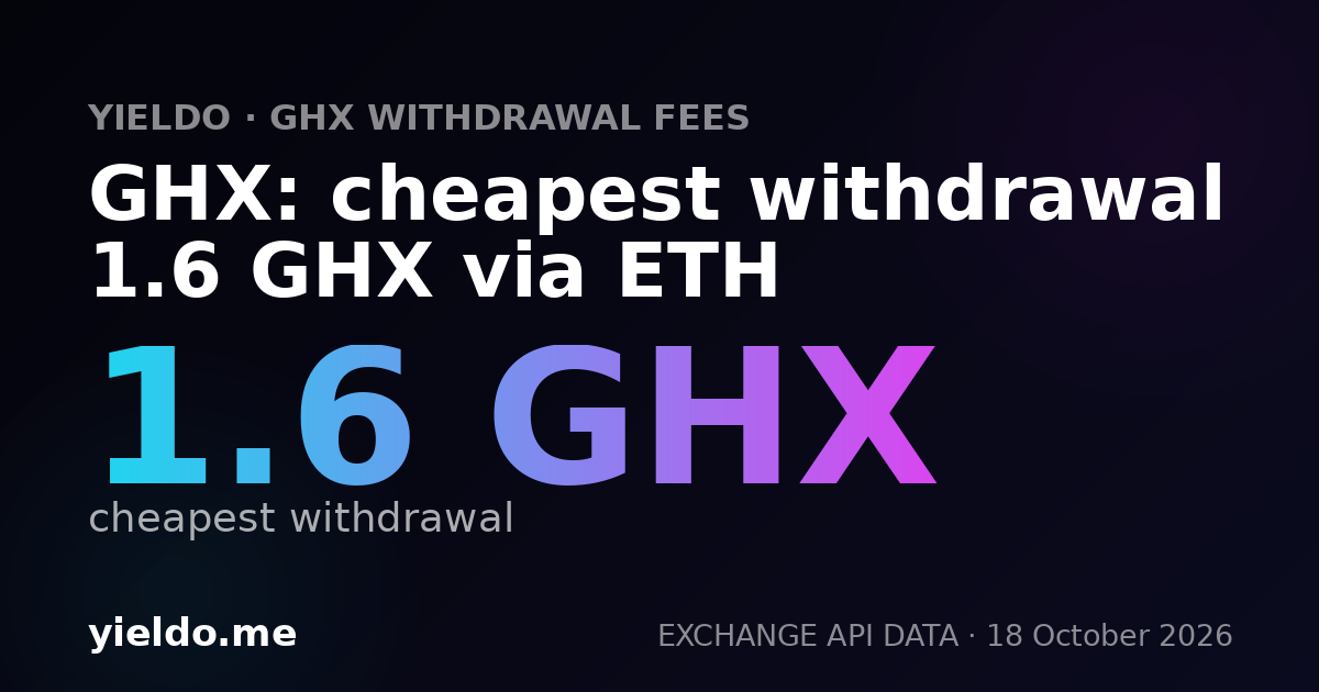 GHX: cheapest withdrawal 1.6 GHX via ETH