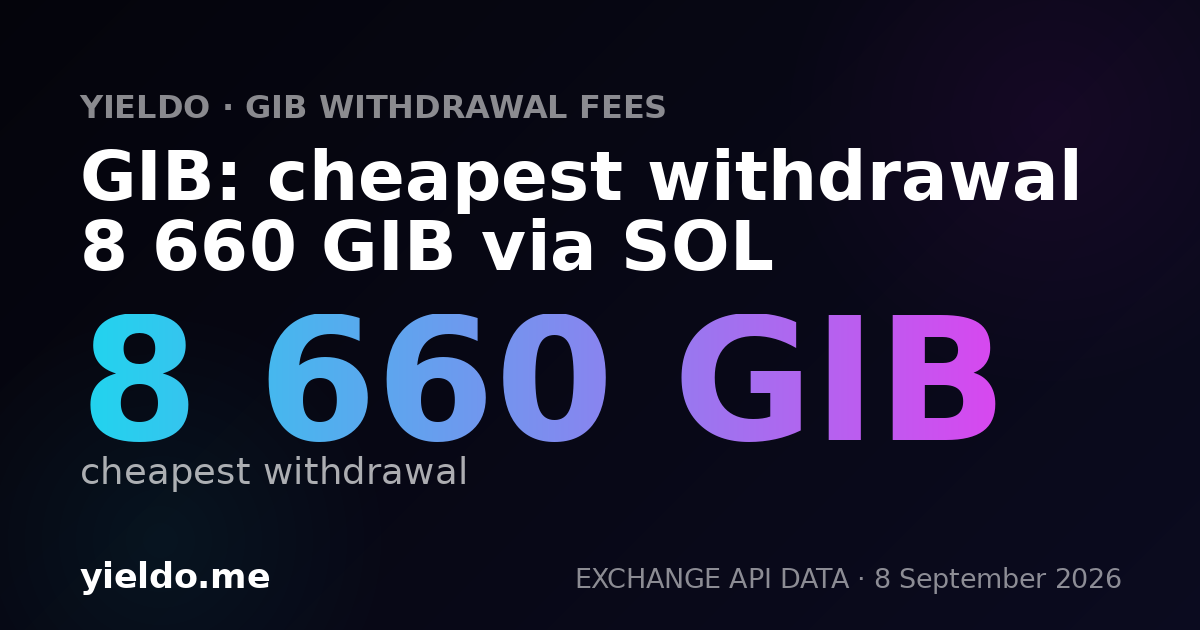 GIB: cheapest withdrawal 8 660 GIB via SOL