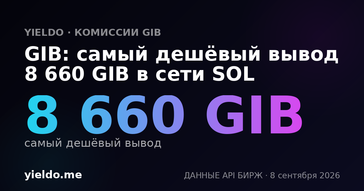 GIB: самый дешёвый вывод 8 660 GIB в сети SOL