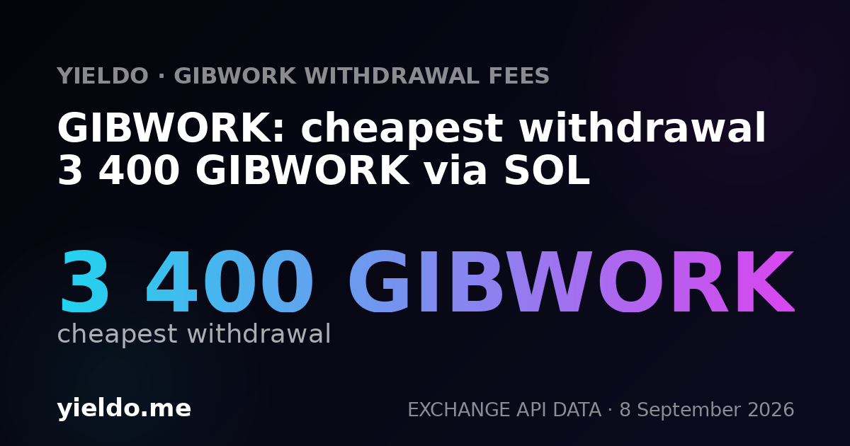 GIBWORK: cheapest withdrawal 3 400 GIBWORK via SOL