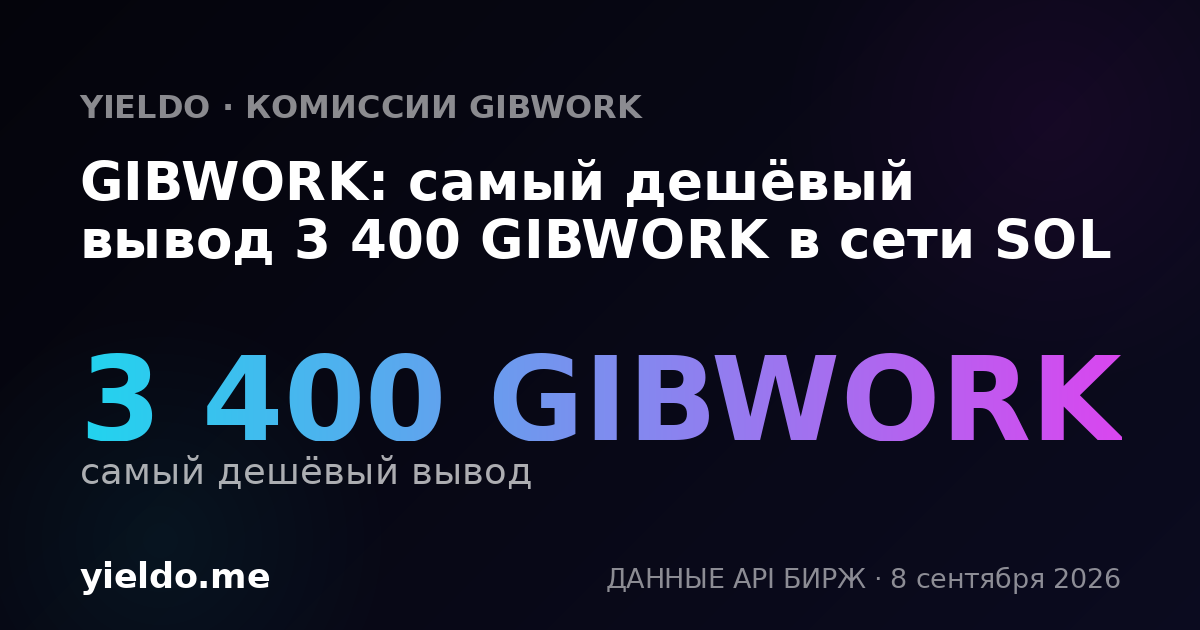 GIBWORK: самый дешёвый вывод 3 400 GIBWORK в сети SOL