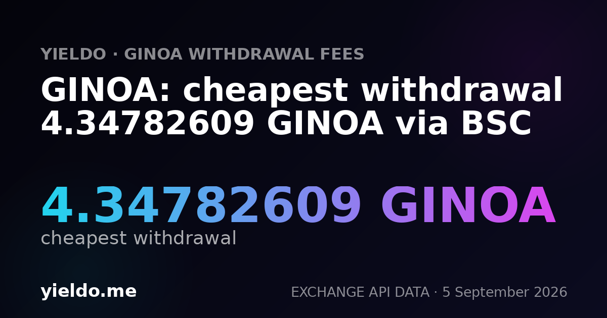 GINOA: cheapest withdrawal 4.34782609 GINOA via BSC