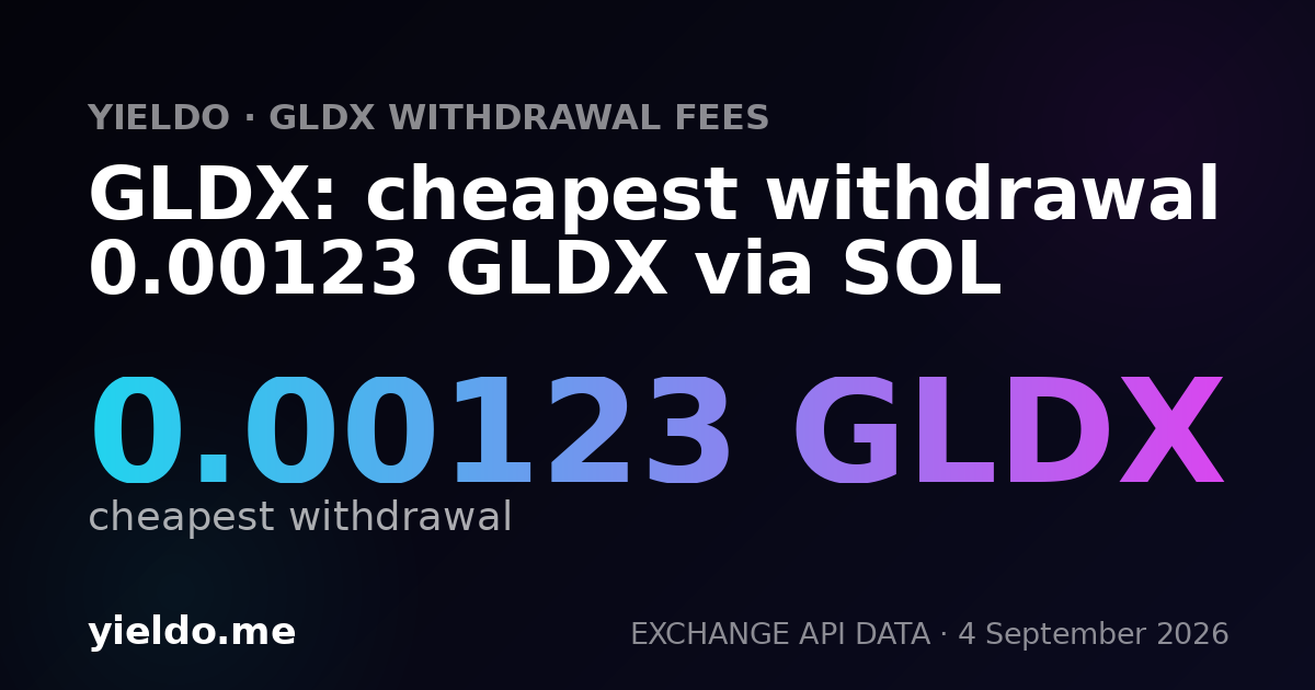 GLDX: cheapest withdrawal 0.00123 GLDX via SOL