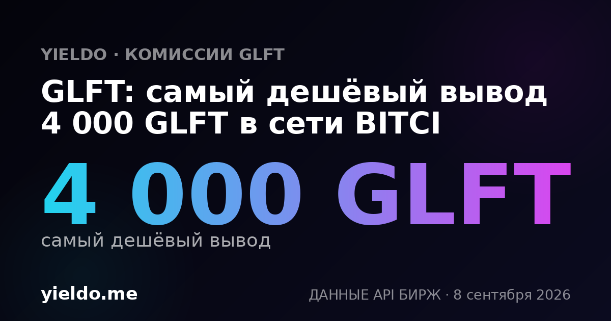 GLFT: самый дешёвый вывод 4 000 GLFT в сети BITCI