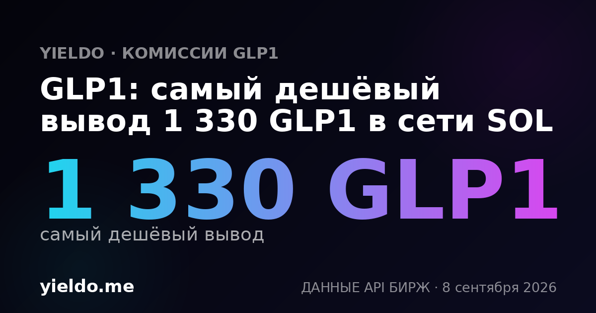 GLP1: самый дешёвый вывод 1 330 GLP1 в сети SOL