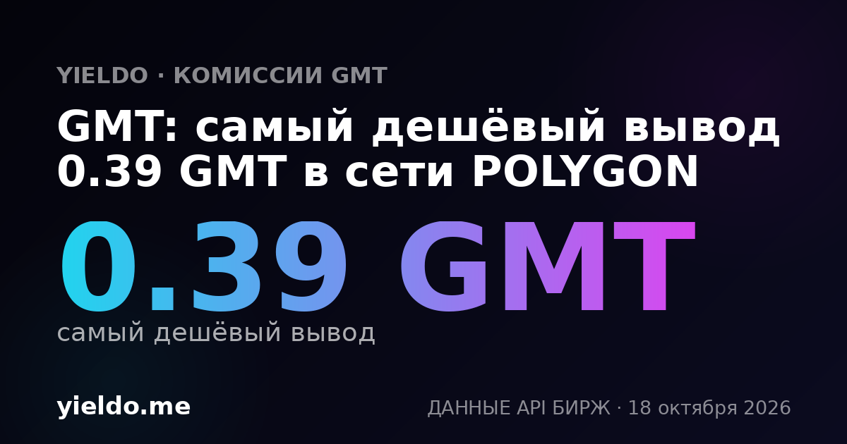 GMT: самый дешёвый вывод 0.39 GMT в сети POLYGON