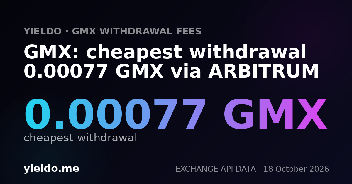 GMX: cheapest withdrawal 0.00051 GMX via ARBITRUM