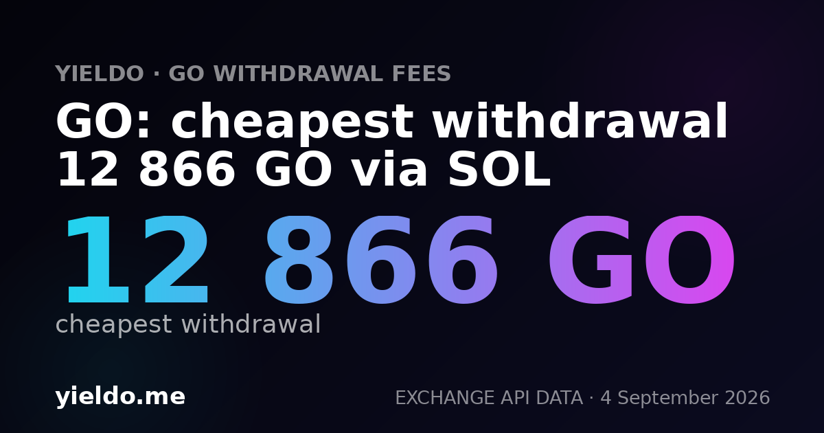 GO: cheapest withdrawal 12 866 GO via SOL