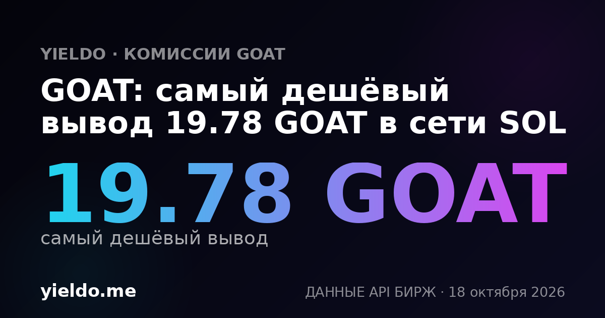 GOAT: самый дешёвый вывод 19.89 GOAT в сети SOL
