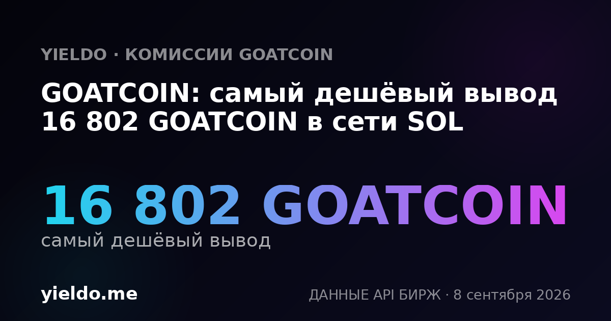 GOATCOIN: самый дешёвый вывод 16 802 GOATCOIN в сети SOL