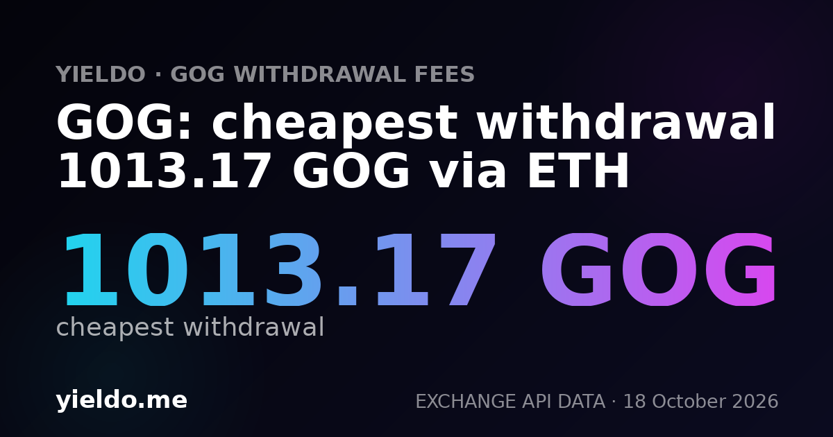 GOG: cheapest withdrawal 1013.17 GOG via ETH