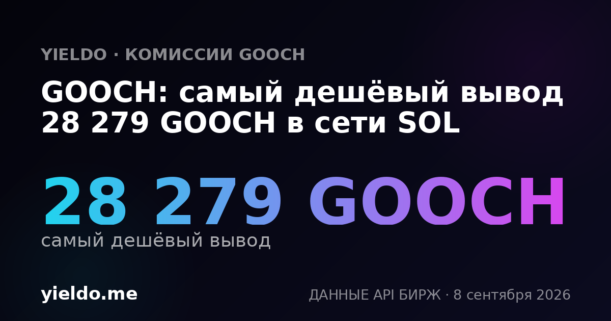 GOOCH: самый дешёвый вывод 28 279 GOOCH в сети SOL