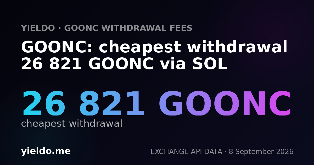 GOONC: cheapest withdrawal 26 821 GOONC via SOL