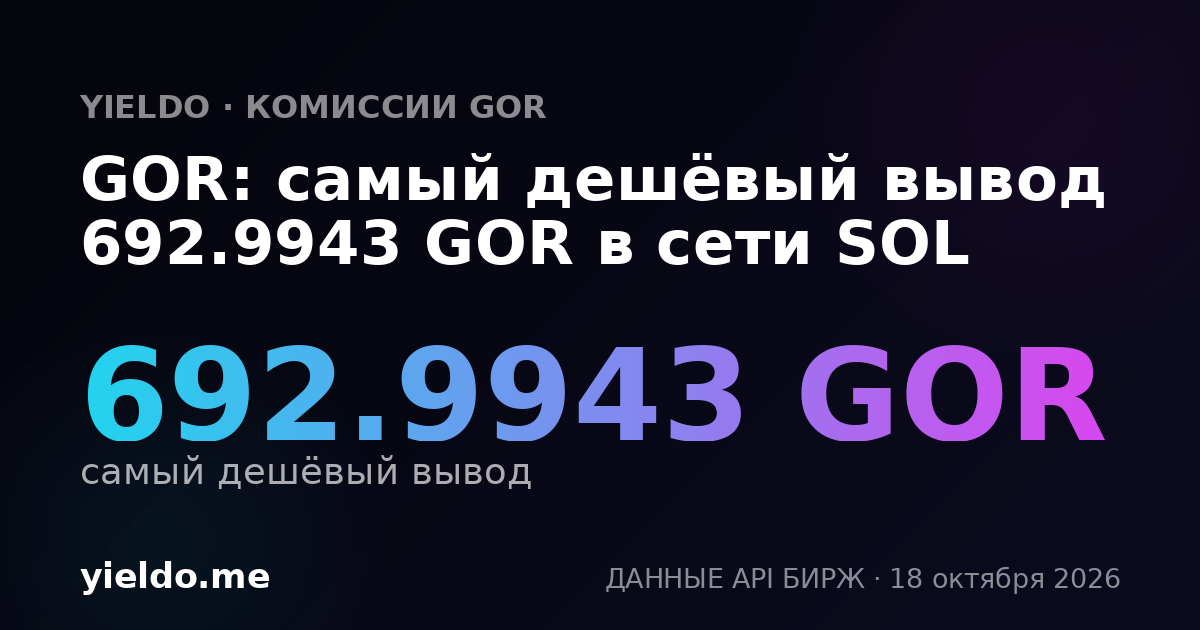 GOR: самый дешёвый вывод 692.9943 GOR в сети SOL