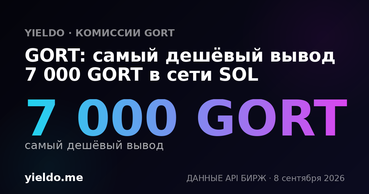 GORT: самый дешёвый вывод 7 000 GORT в сети SOL