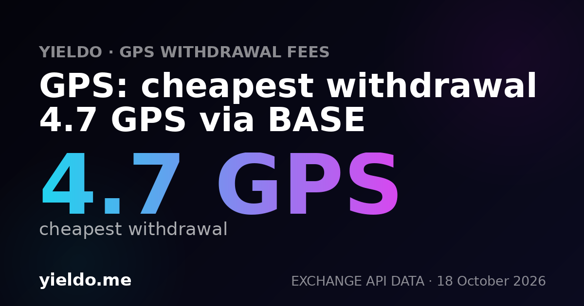GPS: cheapest withdrawal 4.7 GPS via BASE