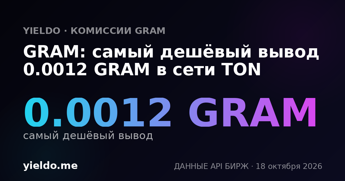 GRAM: самый дешёвый вывод 0.0013 GRAM в сети TON