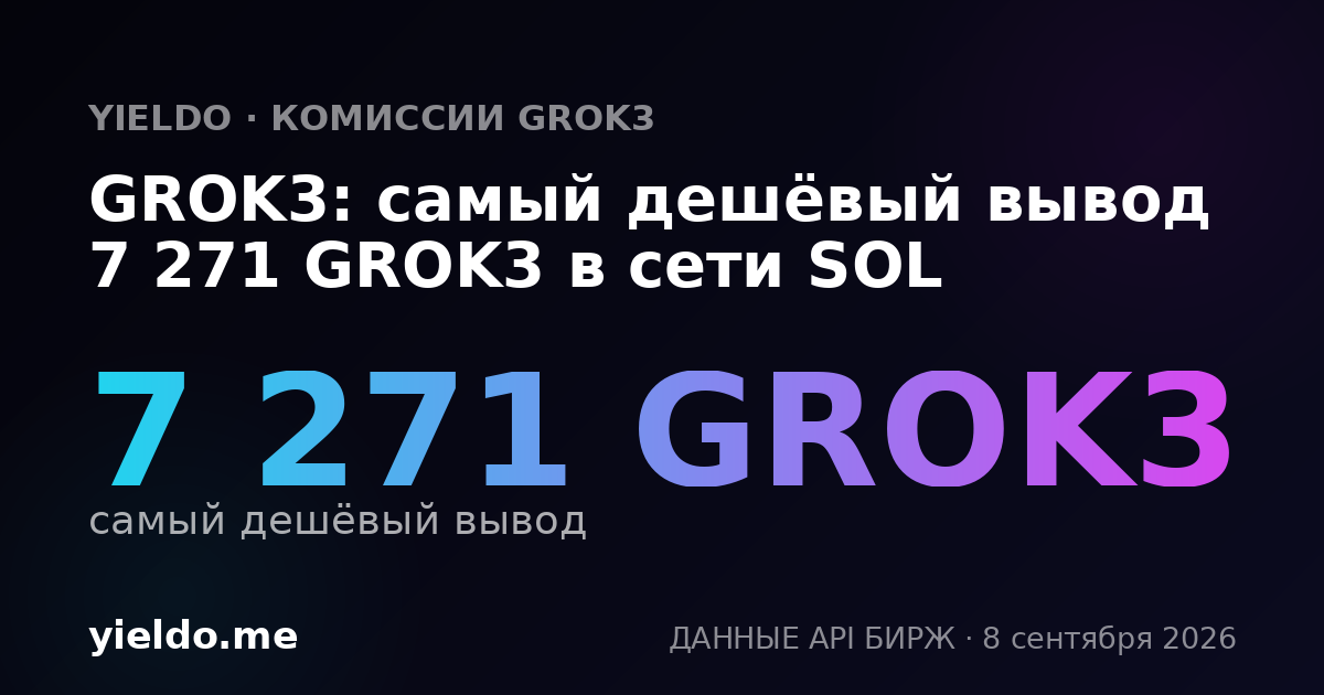 GROK3: самый дешёвый вывод 7 271 GROK3 в сети SOL