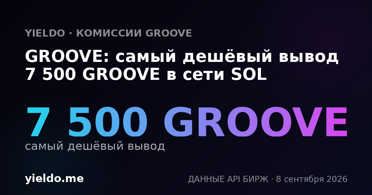 GROOVE: самый дешёвый вывод 7 500 GROOVE в сети SOL
