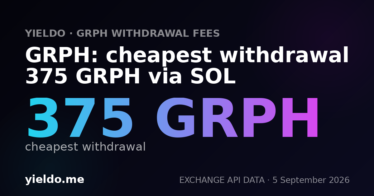 GRPH: cheapest withdrawal 375 GRPH via SOL
