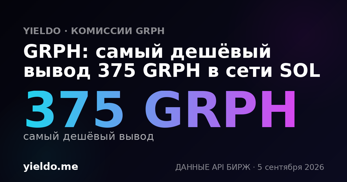 GRPH: самый дешёвый вывод 375 GRPH в сети SOL