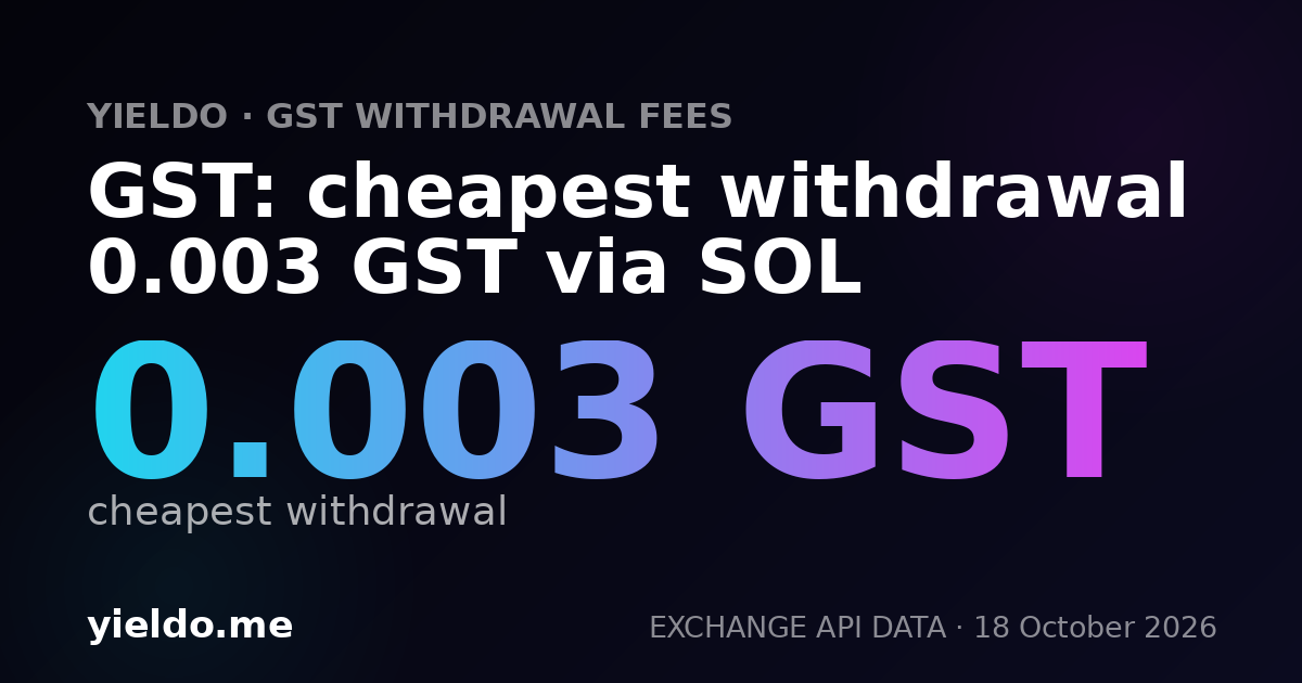 GST: cheapest withdrawal 0.003 GST via SOL