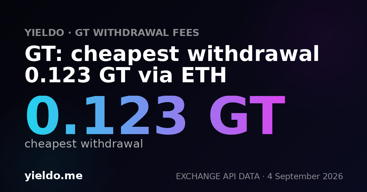 GT: cheapest withdrawal 0.123 GT via ETH