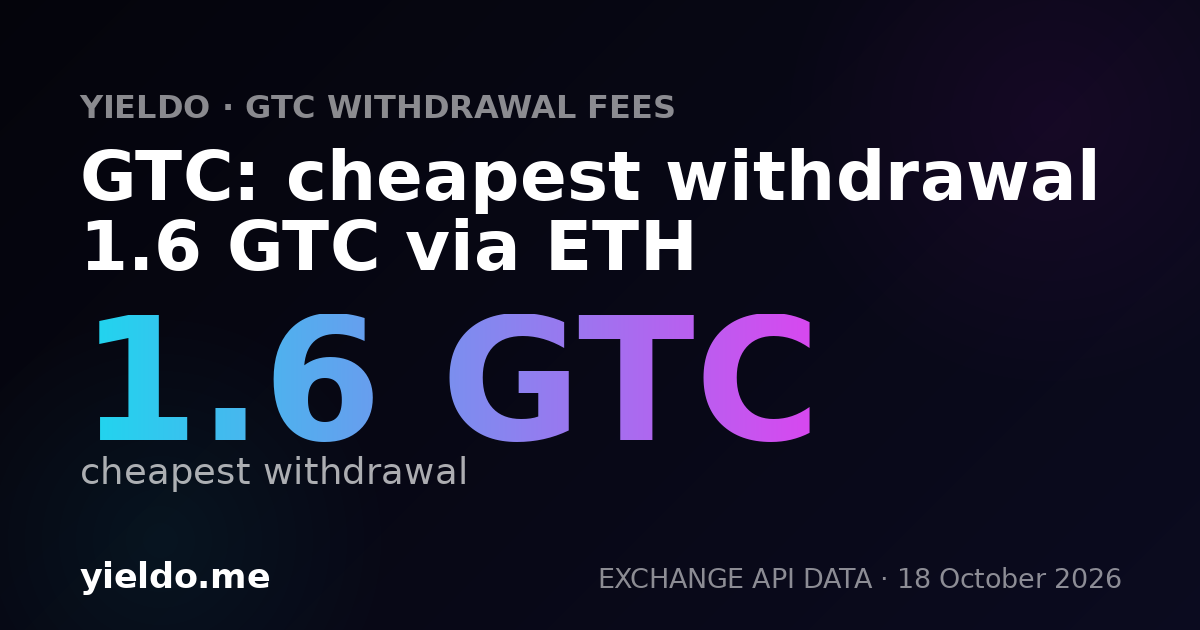 GTC: cheapest withdrawal 1.6 GTC via ETH