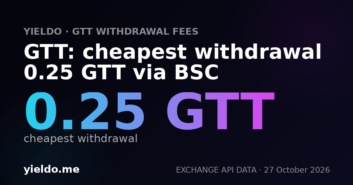 GTT: cheapest withdrawal 0.25 GTT via BSC