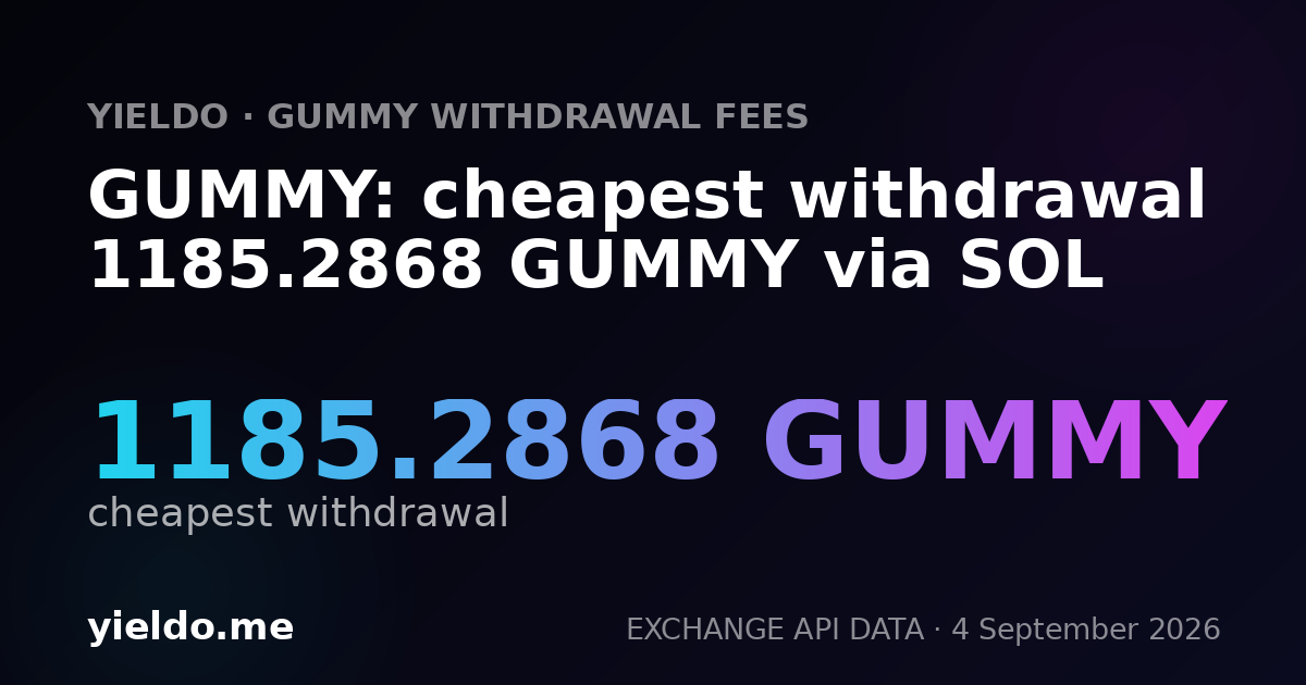 GUMMY: cheapest withdrawal 1185.2868 GUMMY via SOL