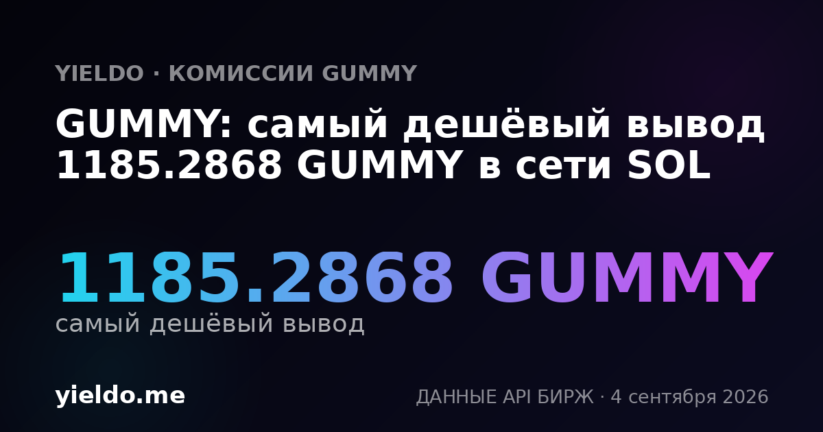 GUMMY: самый дешёвый вывод 1185.2868 GUMMY в сети SOL