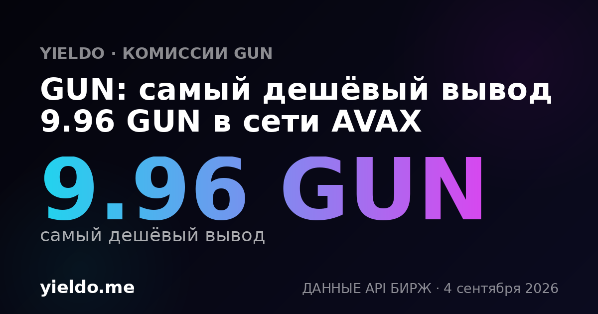 GUN: самый дешёвый вывод 9.96 GUN в сети AVAX