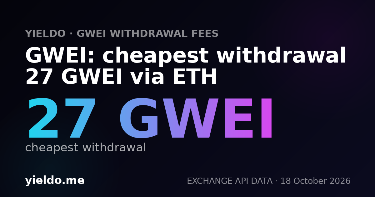 GWEI: cheapest withdrawal 27 GWEI via ETH