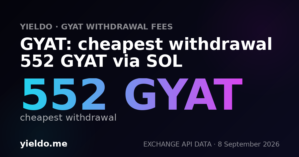GYAT: cheapest withdrawal 552 GYAT via SOL
