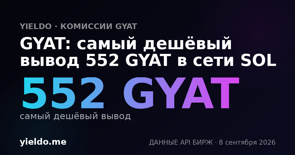 GYAT: самый дешёвый вывод 552 GYAT в сети SOL