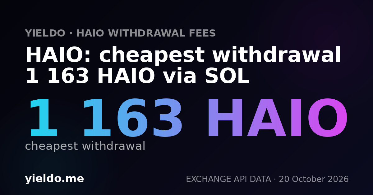 HAIO: cheapest withdrawal 1 163 HAIO via SOL