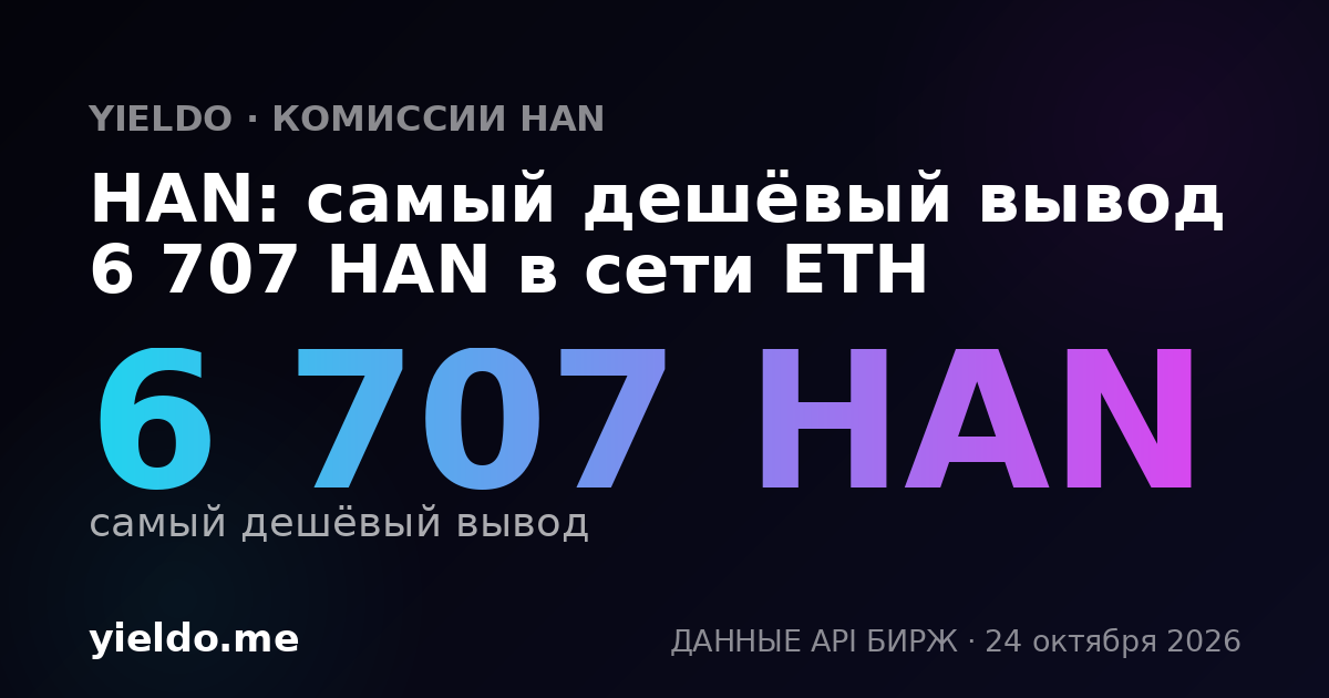 HAN: самый дешёвый вывод 6 707 HAN в сети ETH
