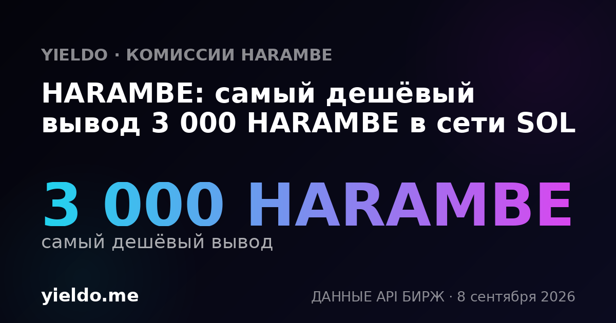 HARAMBE: самый дешёвый вывод 3 000 HARAMBE в сети SOL