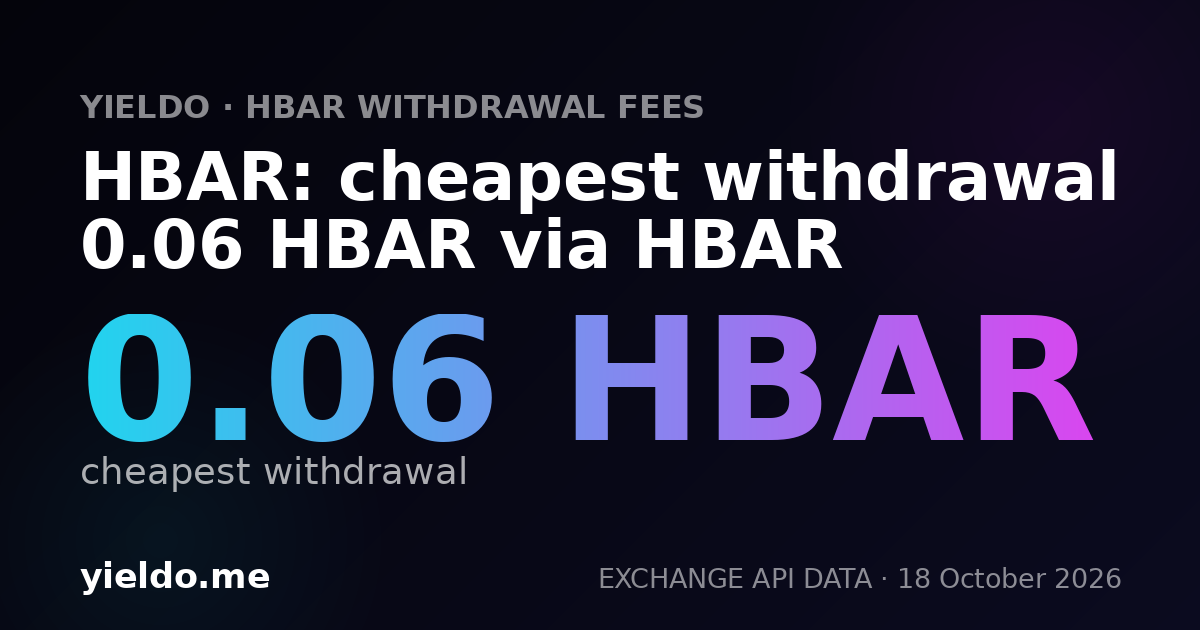 HBAR: cheapest withdrawal 0.06 HBAR via HBAR