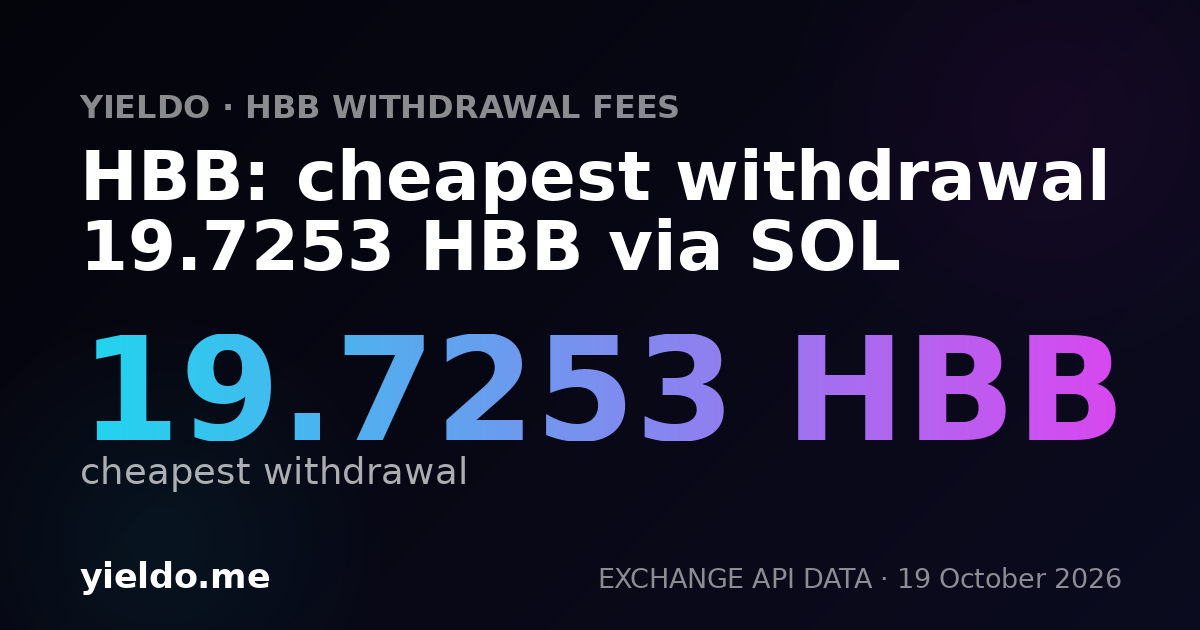 HBB: cheapest withdrawal 19.7253 HBB via SOL