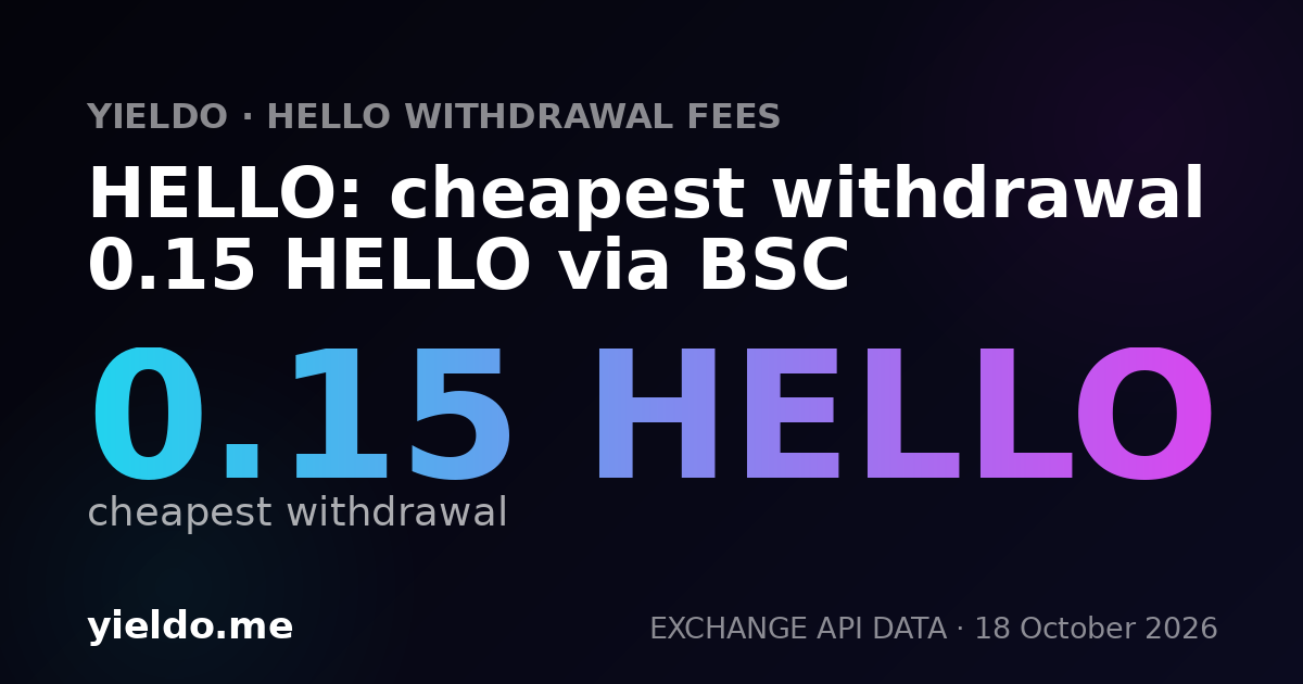 HELLO: cheapest withdrawal 0.15 HELLO via BSC