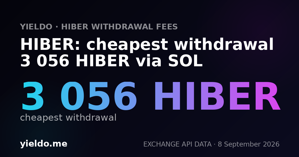 HIBER: cheapest withdrawal 3 056 HIBER via SOL