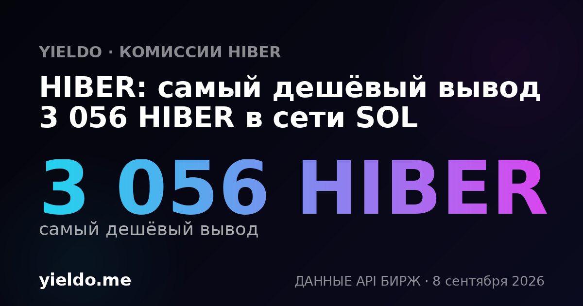 HIBER: самый дешёвый вывод 3 056 HIBER в сети SOL