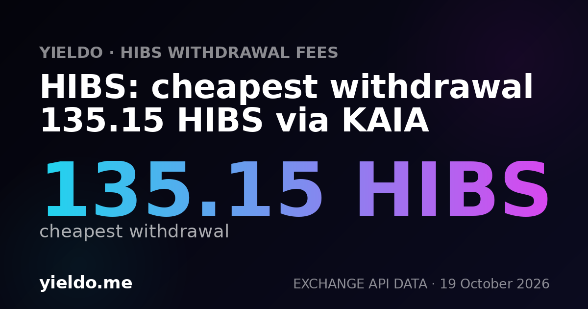 HIBS: cheapest withdrawal 135.15 HIBS via KAIA