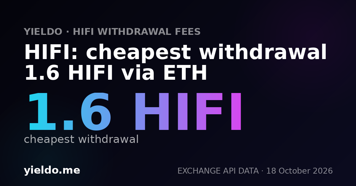 HIFI: cheapest withdrawal 1.6 HIFI via ETH