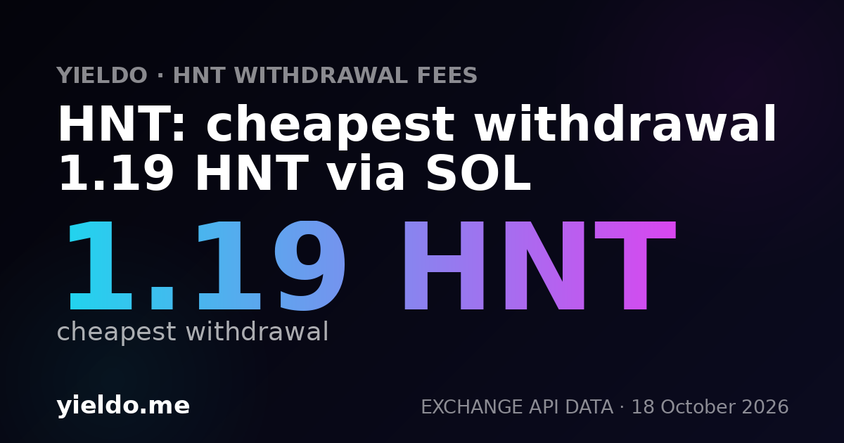 HNT: cheapest withdrawal 1.19 HNT via SOL