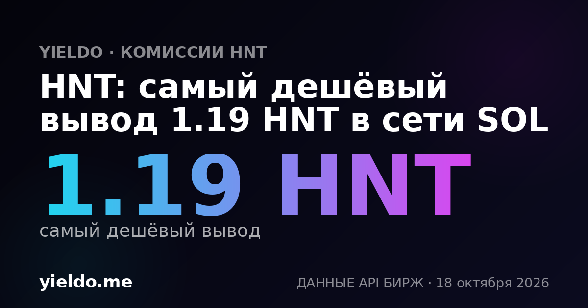 HNT: самый дешёвый вывод 1.19 HNT в сети SOL