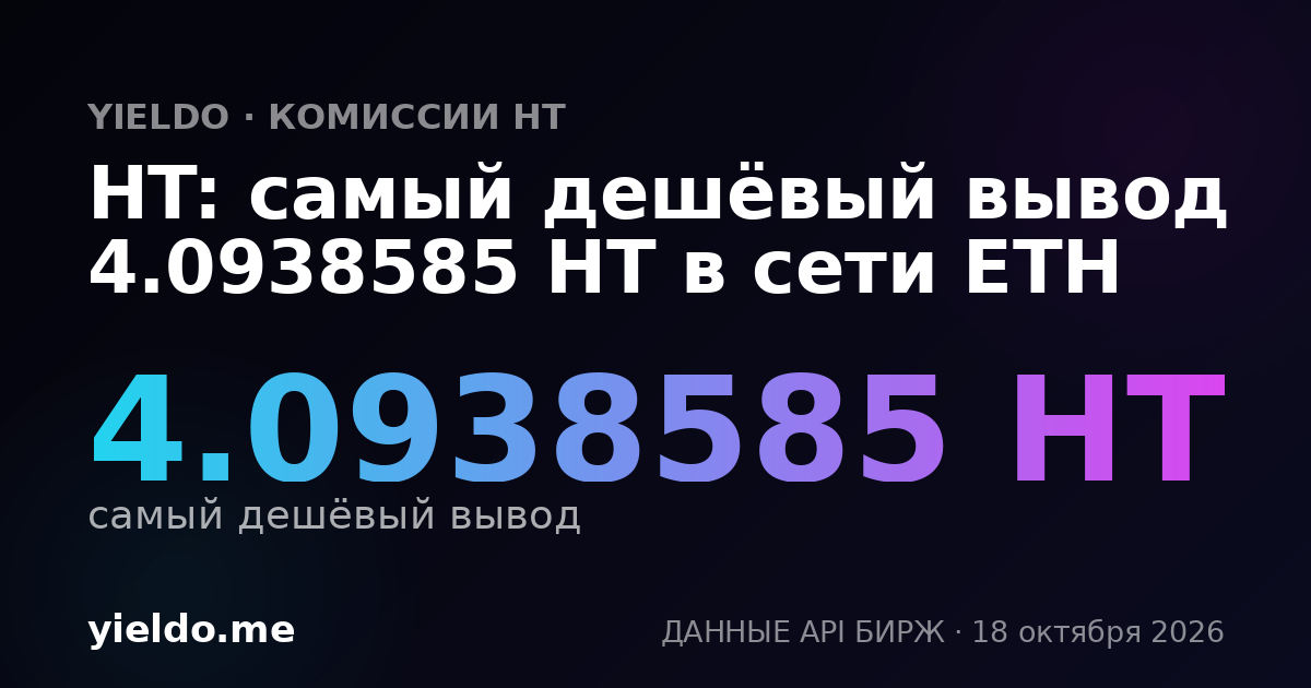 HT: самый дешёвый вывод 4.0938585 HT в сети ETH